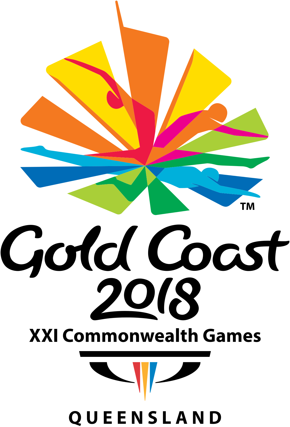 Commonwealth Games Freight Disruptions